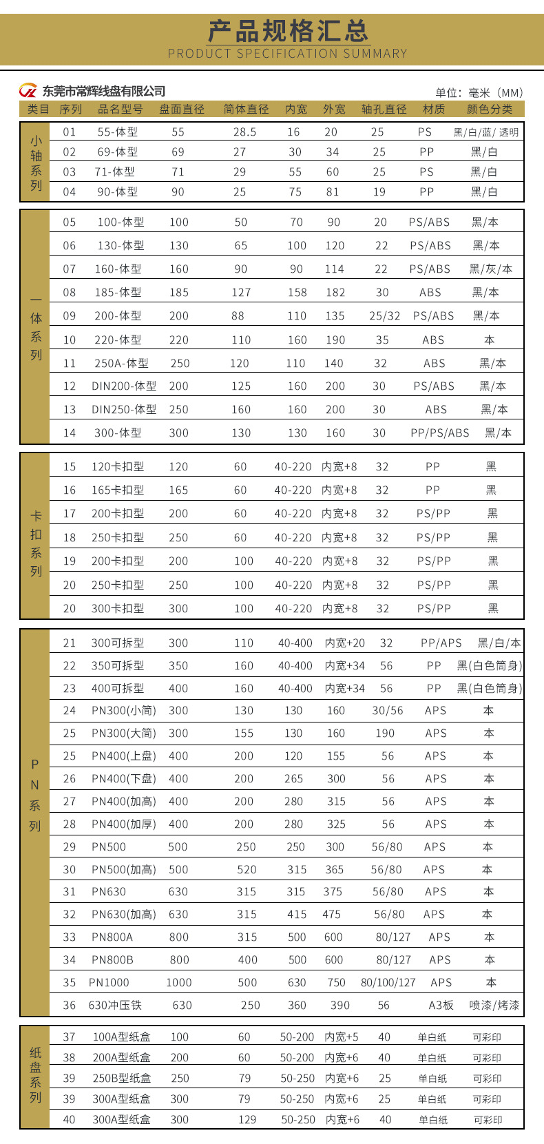 东莞线盘规格